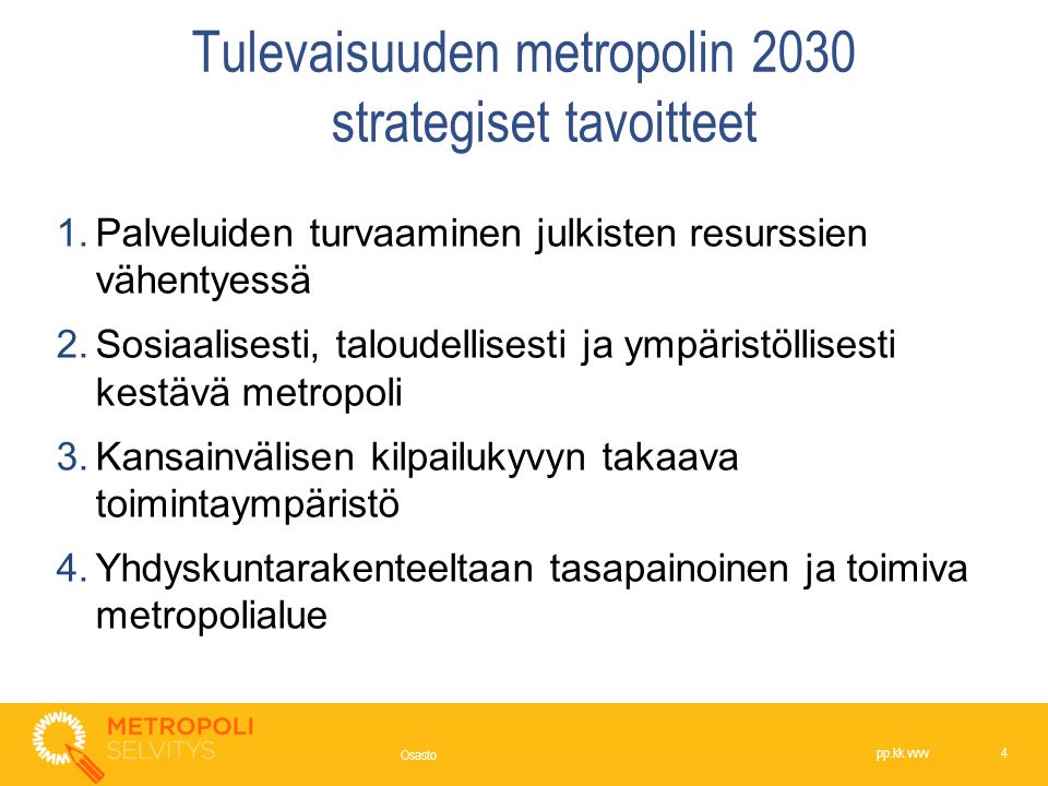 Tulevaisuuden metropolin 2030 strategiset tavoitteet