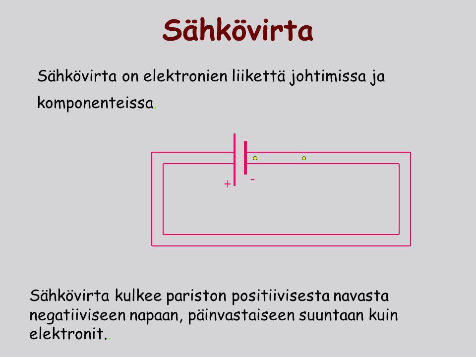 Sähkövirta Sähkövirta on elektronien liikettä johtimissa ja komponenteissa. - +