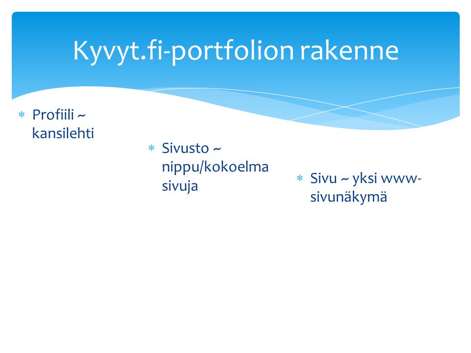 Kyvyt.fi-portfolion rakenne
