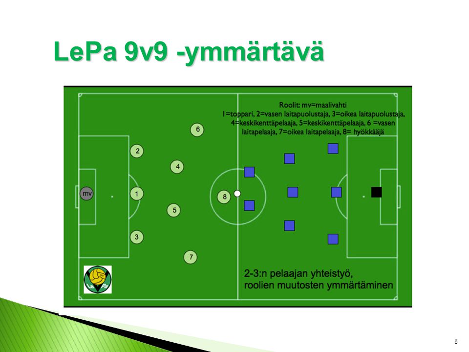 LePa 9v9 -ymmärtävä