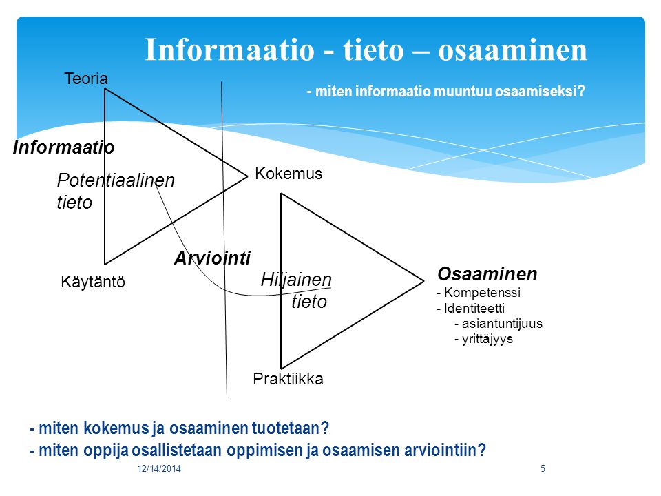Informaatio - tieto – osaaminen