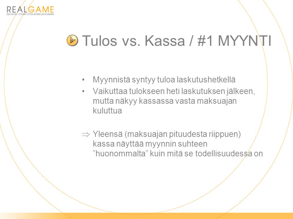 Tulos vs. Kassa / #1 MYYNTI