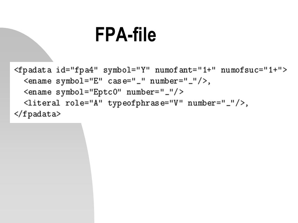 FPA-file