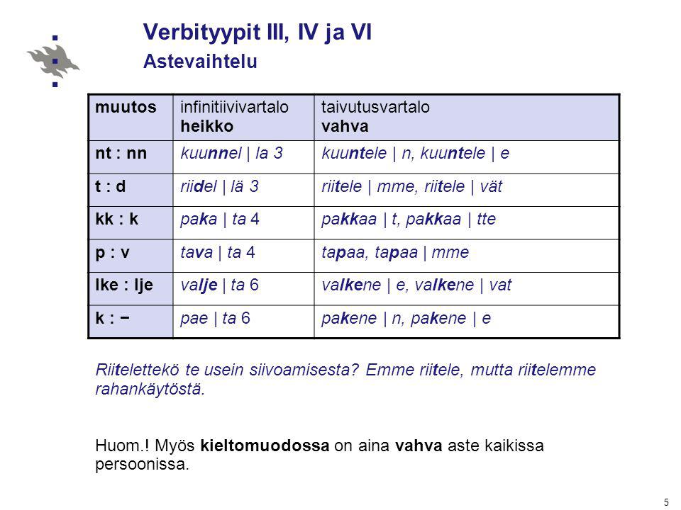 Verbityypit III, IV ja VI Astevaihtelu