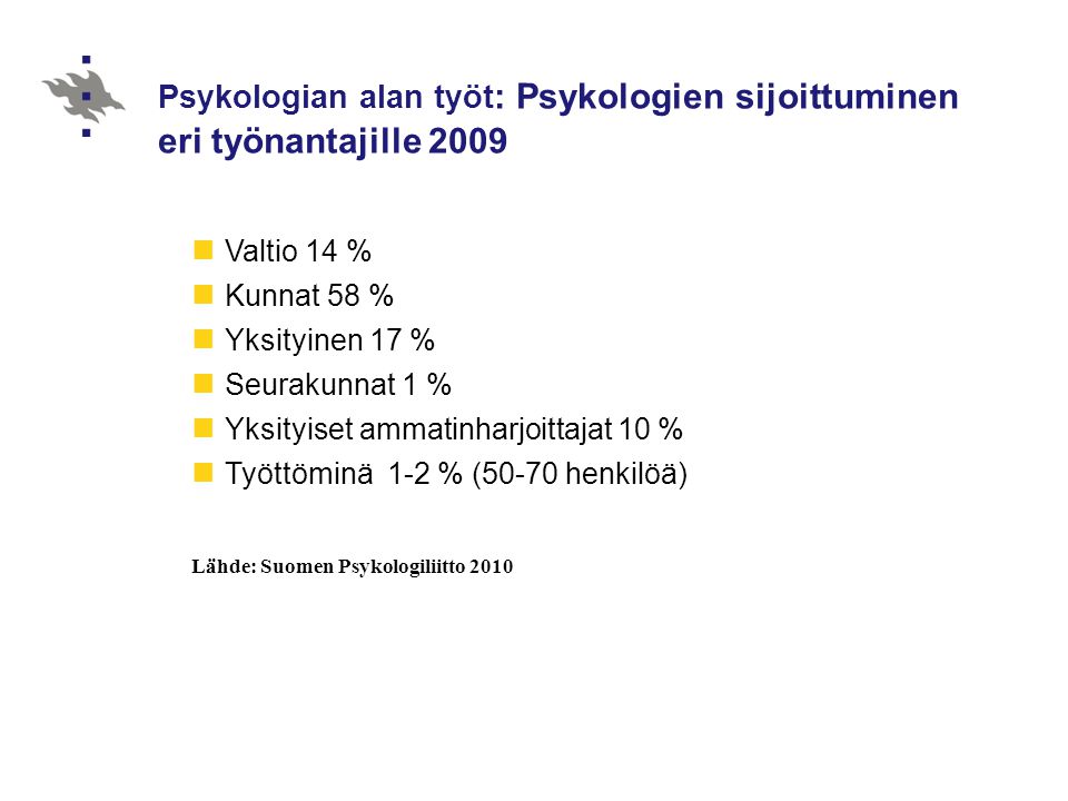 Psykologian alan työt: Psykologien sijoittuminen eri työnantajille 2009