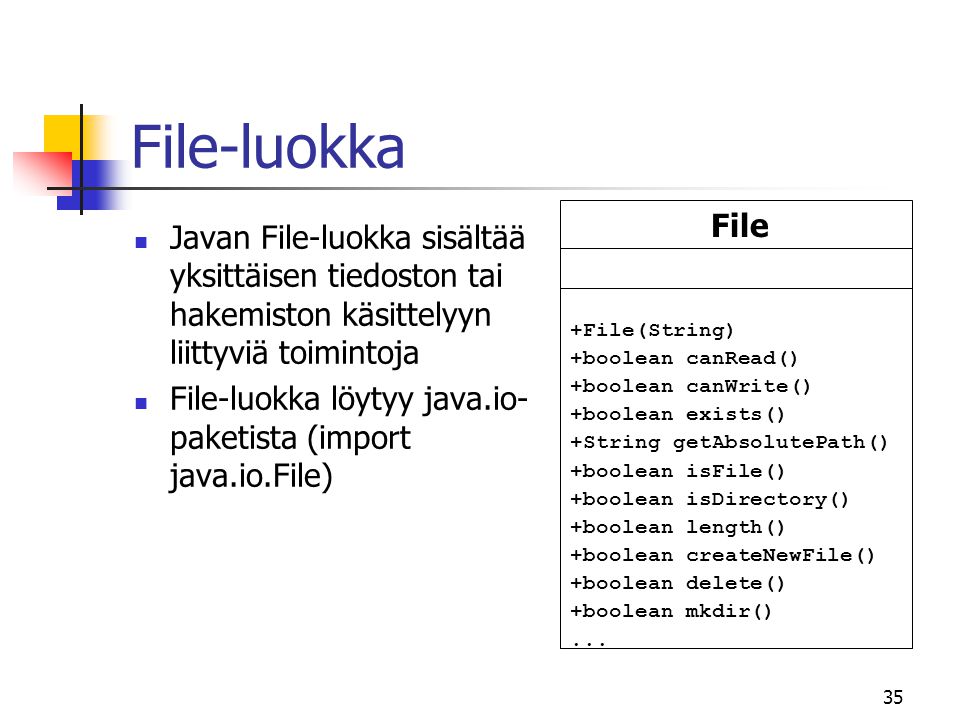 File-luokka File. +File(String) +boolean canRead() +boolean canWrite() +boolean exists() +String getAbsolutePath()