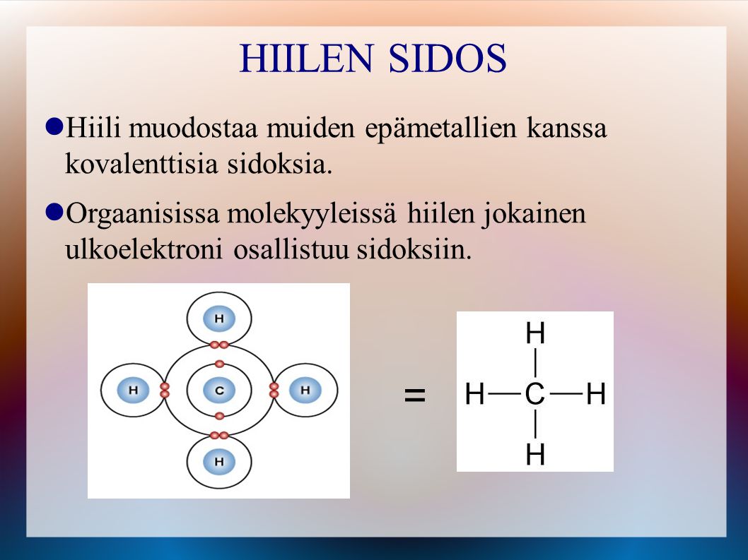 HIILEN SIDOS Hiili muodostaa muiden epämetallien kanssa kovalenttisia sidoksia.