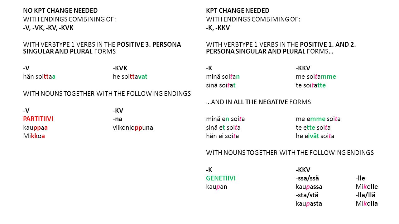 NO KPT CHANGE NEEDED WITH ENDINGS COMBINING OF: -V, -VK, -KV, -KVK WITH VERBTYPE 1 VERBS IN THE POSITIVE 3. PERSONA SINGULAR AND PLURAL FORMS -V -KVK hän soittaa he soittavat WITH NOUNS TOGETHER WITH THE FOLLOWING ENDINGS -V -KV PARTITIIVI -na kauppaa viikonloppuna Mikkoa