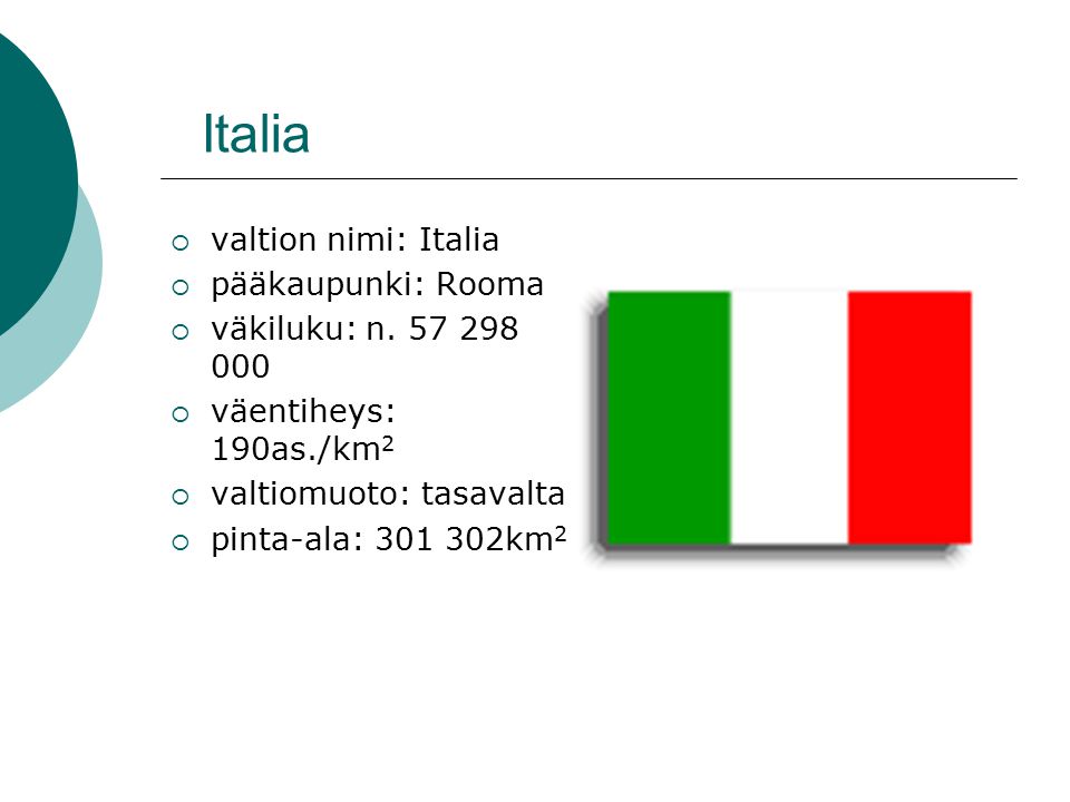 Italia valtion nimi: Italia pääkaupunki: Rooma väkiluku: n