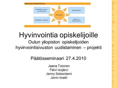 Hyvinvointia opiskelijoille Oulun yliopiston opiskelijoiden hyvinvointisivuston uudistaminen – projekti Päätösseminaari 27.4.2010 Jaana Tolonen Päivi Isojärvi.