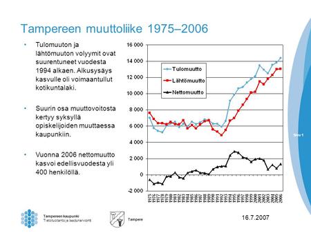 Sivu 1 Tampereen kaupunki Tietotuotanto ja laadunarviointi Tampere 16.7.2007 Tampereen muuttoliike 1975–2006 Tulomuuton ja lähtömuuton volyymit ovat suurentuneet.