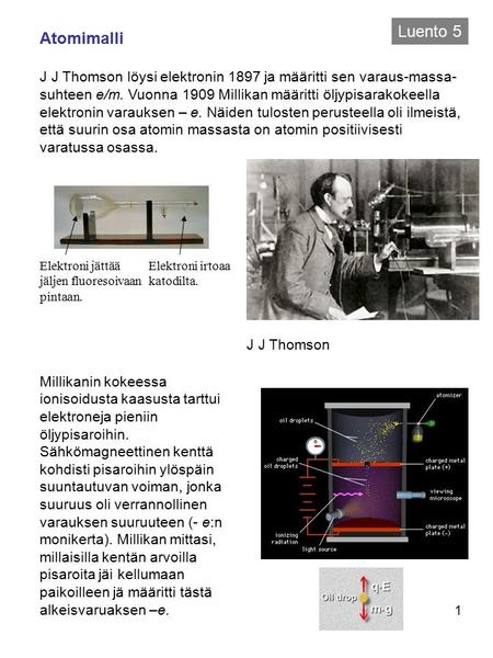 Luento 5 Atomimalli J J Thomson löysi elektronin 1897 ja määritti sen varaus-massa-suhteen e/m. Vuonna 1909 Millikan määritti öljypisarakokeella elektronin.