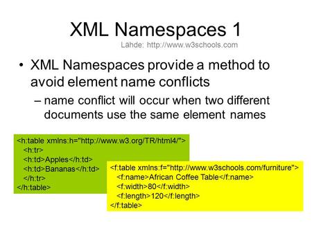 XML Namespaces 1 XML Namespaces provide a method to avoid element name conflicts –name conflict will occur when two different documents use the same element.