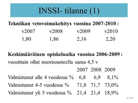 INSSI- tilanne (1) Tekniikan vetovoimakehitys vuosina 2007-2010 : v2007v2008v2009v2010 1,801,86 2,16 2,20 Keskimääräinen opiskeluaika vuosina 2006-2009.