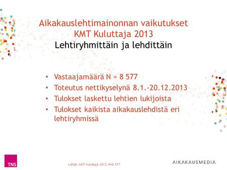 Aikakauslehtimainonnan vaikutukset KMT Kuluttaja 2013 Lehtiryhmittäin ja lehdittäin Lähde: KMT Kuluttaja 2013, N=8 577 Vastaajamäärä N = 8 577 Toteutus.