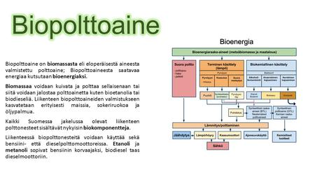 Biopolttoaine Biopolttoaine on biomassasta eli eloperäisestä aineesta valmistettu polttoaine; Biopolttoaineesta saatavaa energiaa kutsutaan bioenergiaksi.