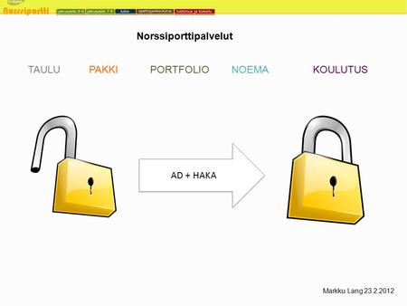 Norssiporttipalvelut TAULUPAKKIPORTFOLIONOEMAKOULUTUS AD + HAKA Markku Lang 23.2.2012.