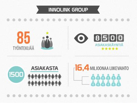 • Innolink Group on konserni, jonka yhtiöt toimivat henkilöstön rekrytoinnin ja vuokrauksen, kohderyhmä- ja kampanjapalvelujen, markkinatutkimuksen ja.