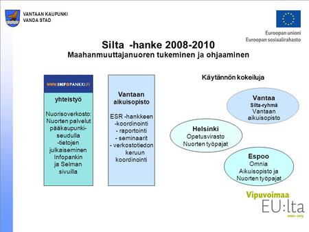 VANTAAN KAUPUNKI VANDA STAD Silta -hanke 2008-2010 Maahanmuuttajanuoren tukeminen ja ohjaaminen Vantaa Silta-ryhmä Vantaan aikuisopisto Espoo Omnia Aikuisopisto.