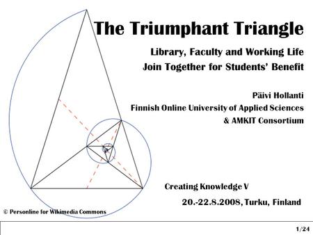 1/24 The Triumphant Triangle Library, Faculty and Working Life Join Together for Students’ Benefit Päivi Hollanti Finnish Online University of Applied.