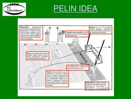 PELIN IDEA.