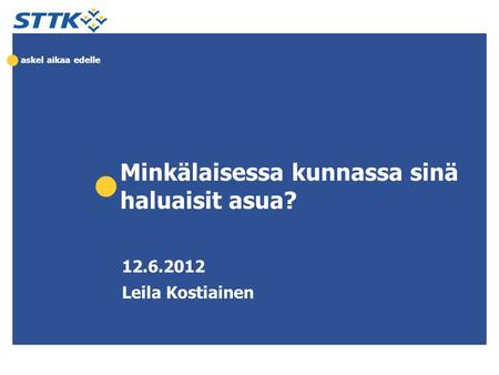Askel aikaa edelle Minkälaisessa kunnassa sinä haluaisit asua? 12.6.2012 Leila Kostiainen.