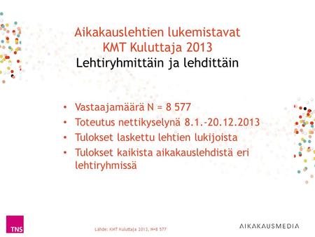 Aikakauslehtien lukemistavat KMT Kuluttaja 2013 Lehtiryhmittäin ja lehdittäin Lähde: KMT Kuluttaja 2013, N=8 577 Vastaajamäärä N = 8 577 Toteutus nettikyselynä.