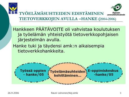 26.9.2006Rauni Leinonen/Kaj.amk1 TYÖELÄMÄSUHTEIDEN EDISTÄMINEN TIETOVERKKOJEN AVULLA –HANKE ( 2004-2006) Hankkeen PÄÄTÄVOITE oli vahvistaa koulutuksen.