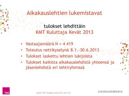 Aikakauslehtien lukemistavat tulokset lehdittäin KMT Kuluttaja Kevät 2013 Lähde: KMT Kuluttaja Kevät 2013, N=4 419 Vastaajamäärä N = 4 419 Toteutus nettikyselynä.