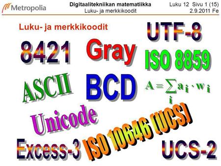 Gray BCD UTF-8 ISO 8859 ASCII Unicode ISO (UCS) UCS-2