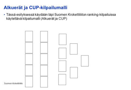 Suomen Krokettiliitto Alkuerät ja CUP-kilpailumalli Tässä esityksessä käydään läpi Suomen Krokettiliiton ranking-kilpailuissa käytettävä kilpailumalli.