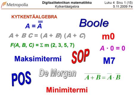 m0 M7 Maksimitermi Minimitermi Boole A = A A · 0 = 0 SOP De Morgan POS