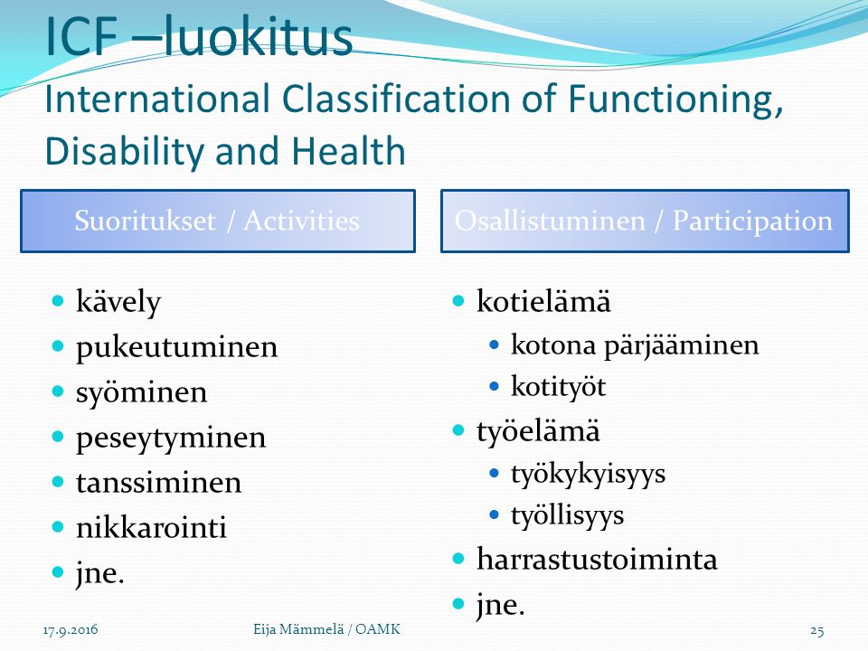 ICF –luokitus International Classification of Functioning, Disability and Health