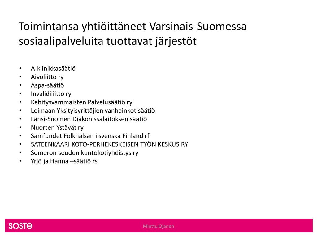 Toimintansa yhtiöittäneet Varsinais-Suomessa sosiaalipalveluita tuottavat järjestöt