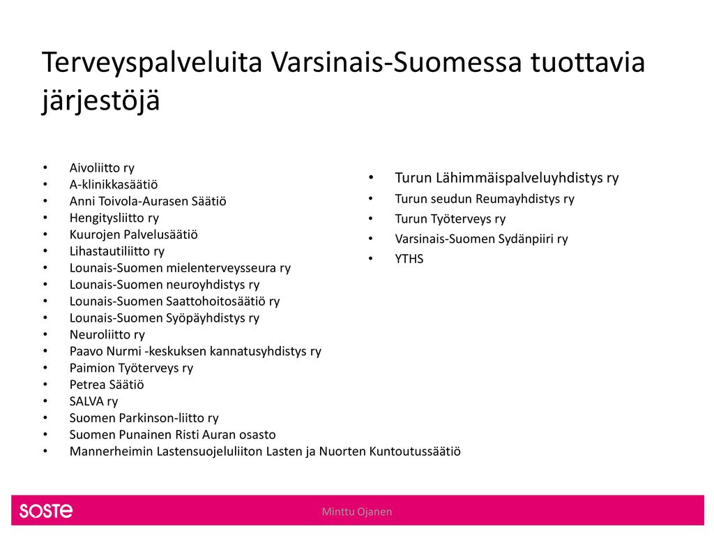 Terveyspalveluita Varsinais-Suomessa tuottavia järjestöjä