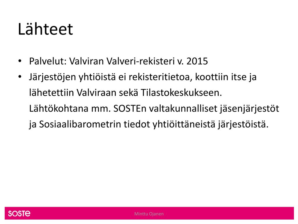 Lähteet Palvelut: Valviran Valveri-rekisteri v. 2015