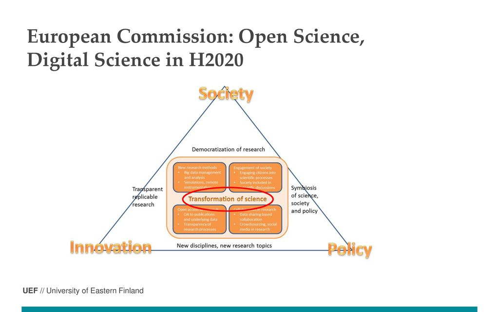 European Commission: Open Science, Digital Science in H2020