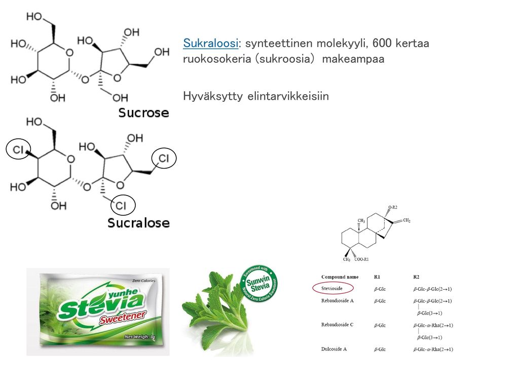 Sukraloosi: synteettinen molekyyli, 600 kertaa ruokosokeria (sukroosia) makeampaa