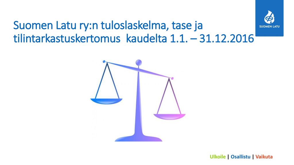 Suomen Latu ry:n tuloslaskelma, tase ja tilintarkastuskertomus kaudelta 1.1. –