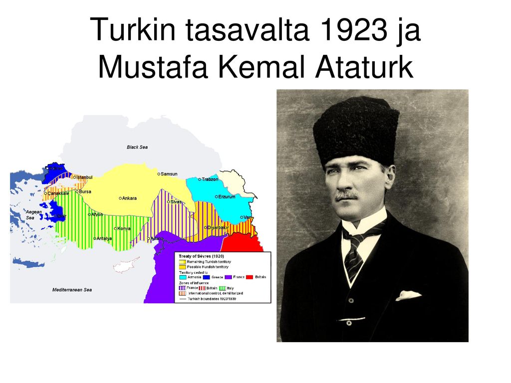 Turkin tasavalta 1923 ja Mustafa Kemal Ataturk