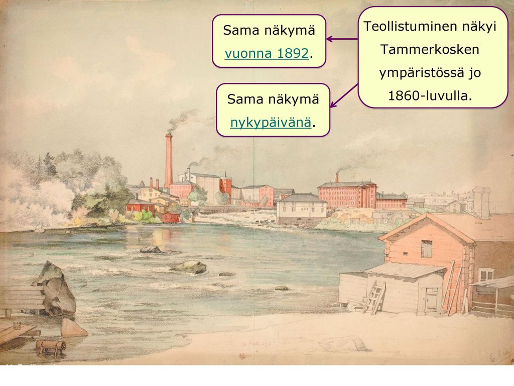 Teollistuminen näkyi Tammerkosken ympäristössä jo 1860-luvulla.