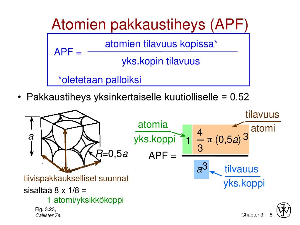 Atomien pakkaustiheys (APF)