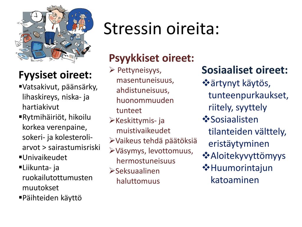 Stressin oireita: Psyykkiset oireet: Sosiaaliset oireet: