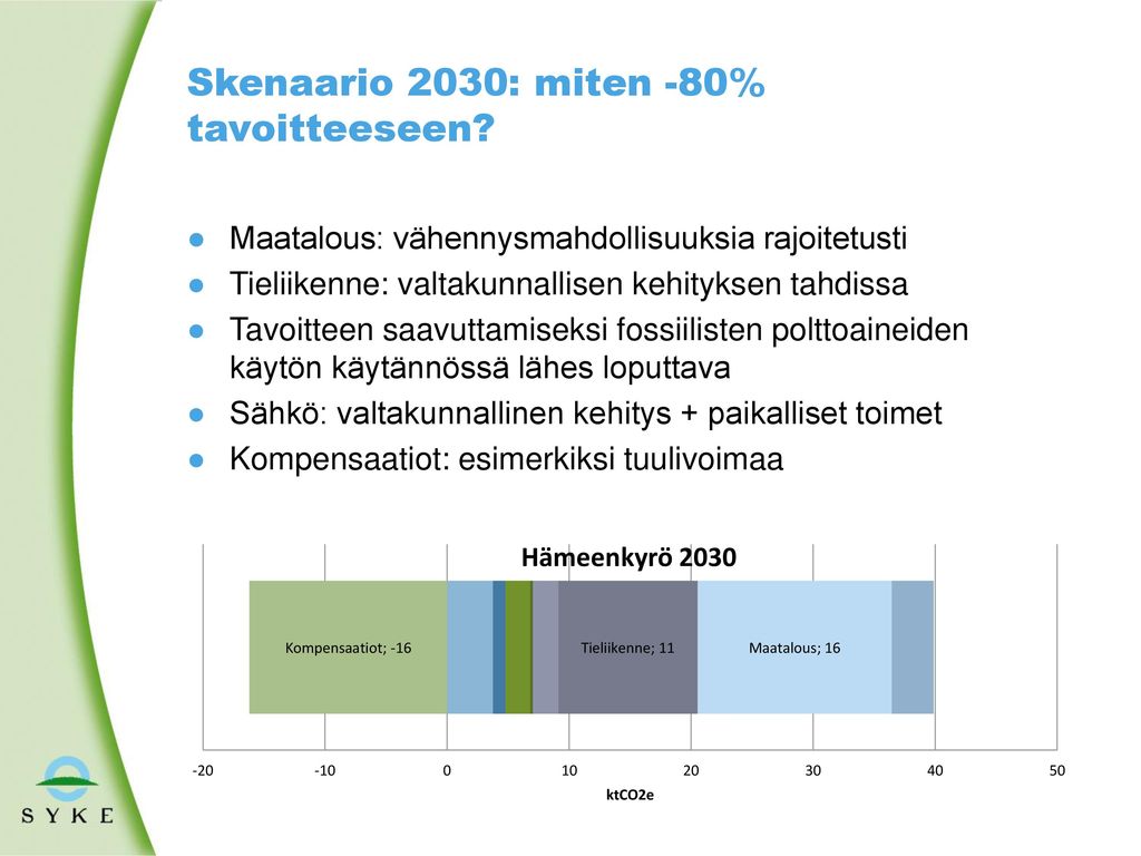 Skenaario 2030: miten -80% tavoitteeseen