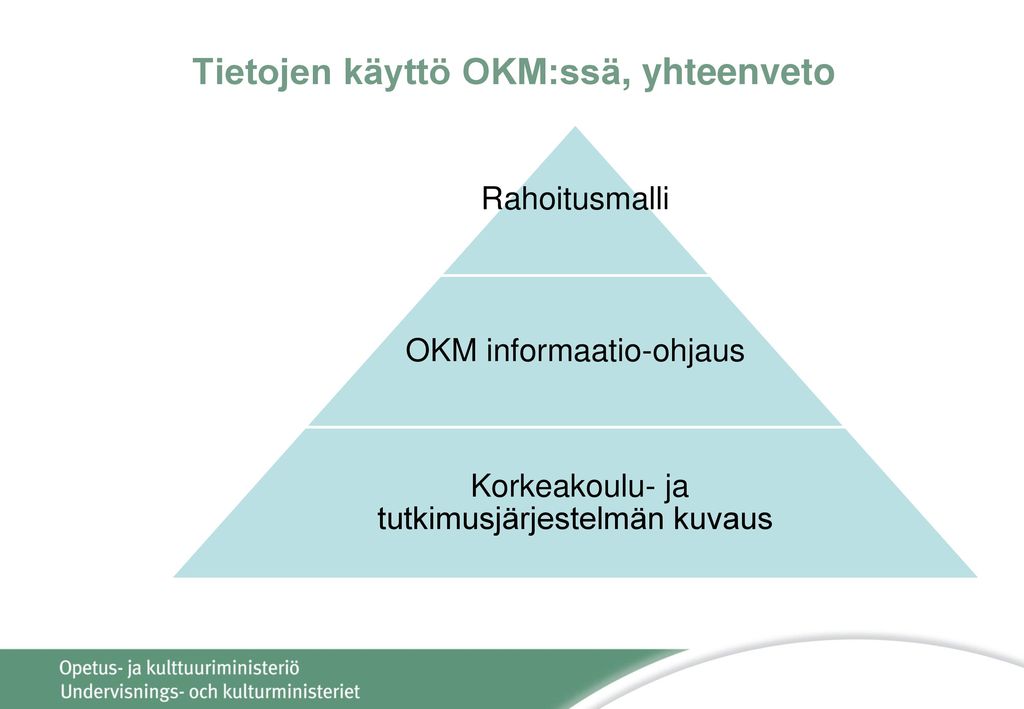 Tietojen käyttö OKM:ssä, yhteenveto