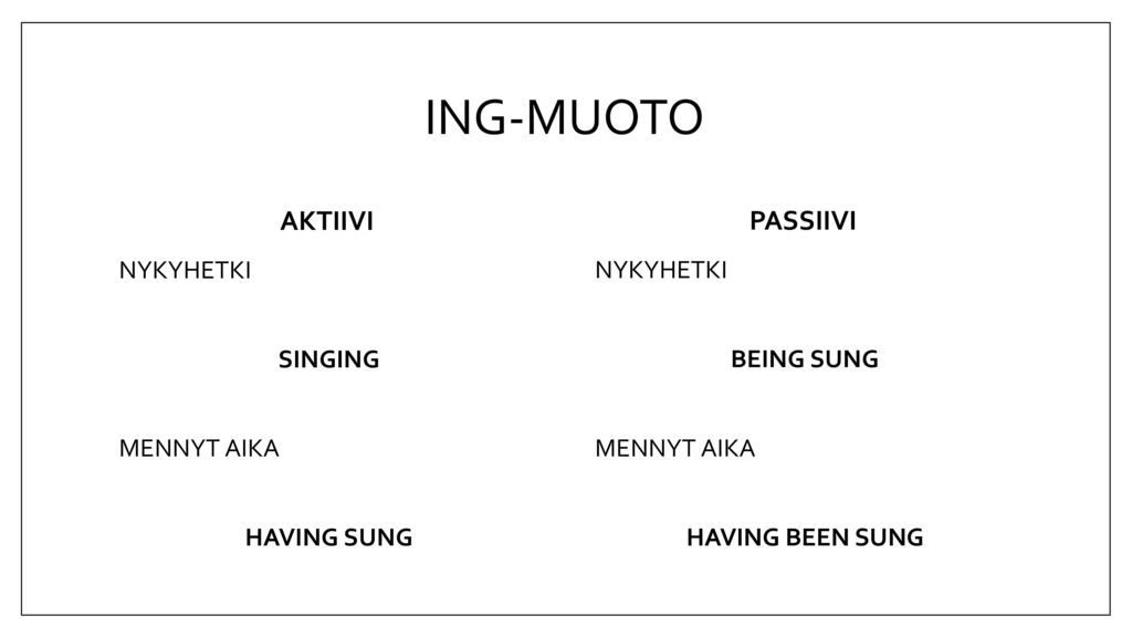 ING-MUOTO AKTIIVI PASSIIVI NYKYHETKI SINGING MENNYT AIKA HAVING SUNG