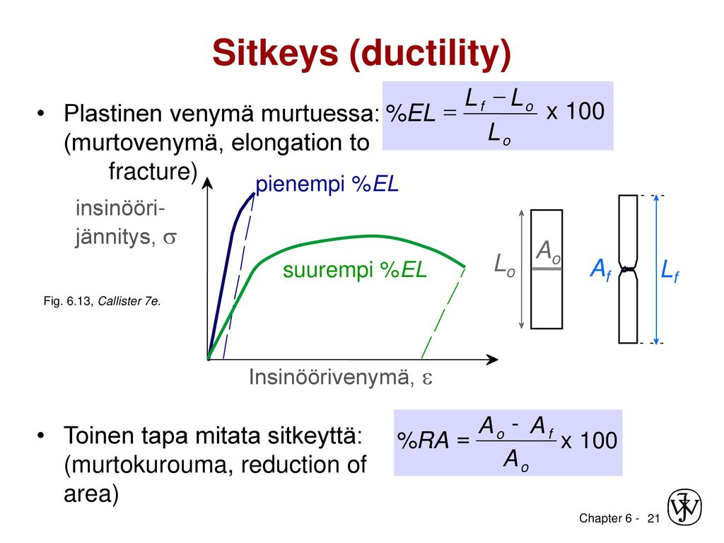 Sitkeys (ductility) x 100 L EL % - = Plastinen venymä murtuessa:
