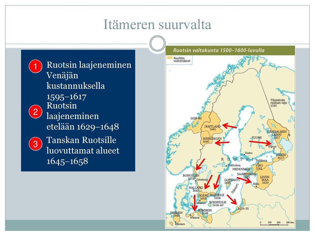 Itämeren suurvalta 1. Ruotsin laajeneminen Venäjän kustannuksella 15951617. Ruotsin laajeneminen etelään 16291648.