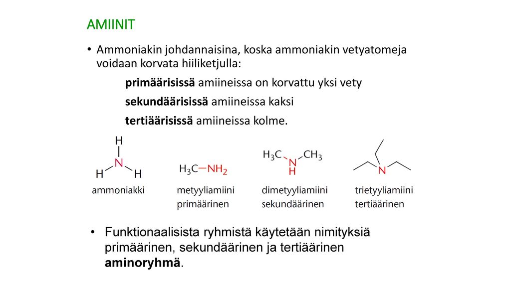 AMIINIT Ammoniakin johdannaisina, koska ammoniakin vetyatomeja voidaan korvata hiiliketjulla: primäärisissä amiineissa on korvattu yksi vety.