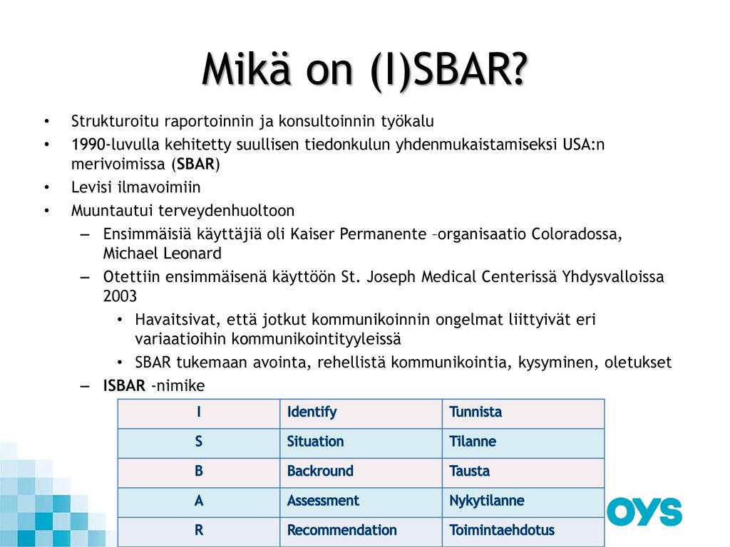 Mikä on (I)SBAR Strukturoitu raportoinnin ja konsultoinnin työkalu